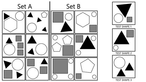 abstract reasoning method